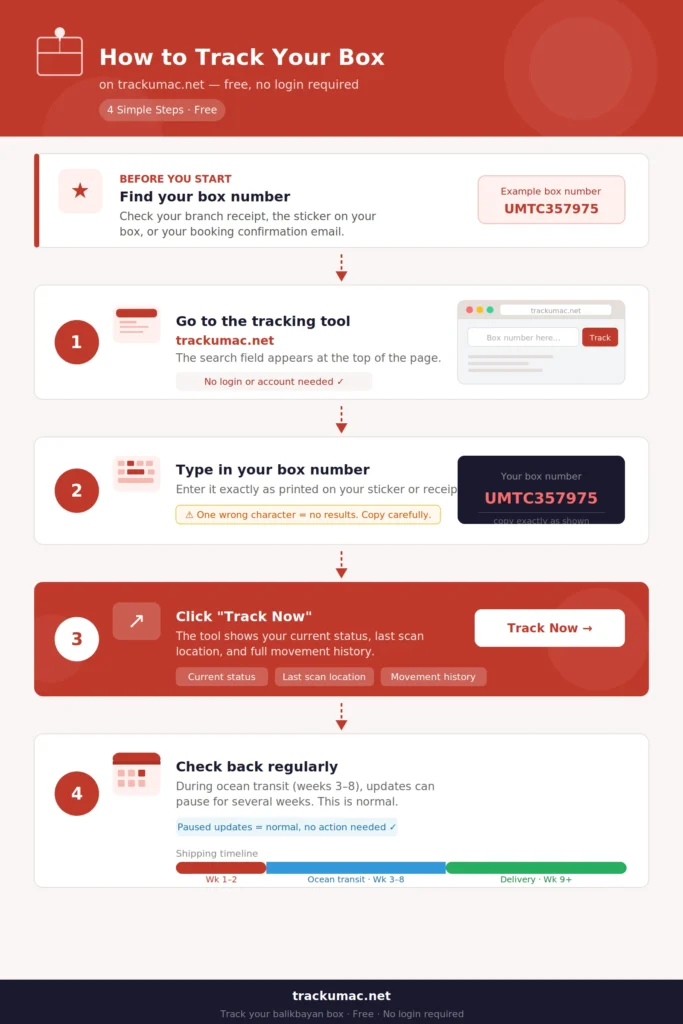 umac balikbayan box tracking steps