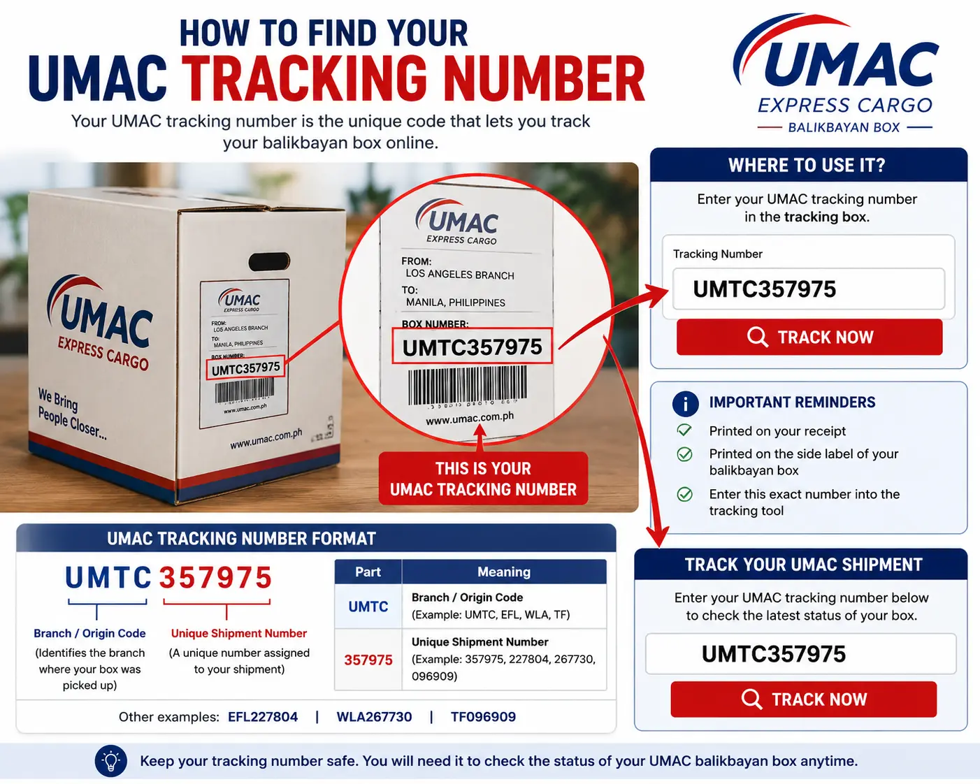Umac tracking Number